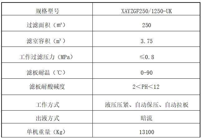 壓濾機(jī)-隔膜壓濾機(jī)-板框壓濾機(jī)-江蘇蘇東化工機(jī)械有限公司