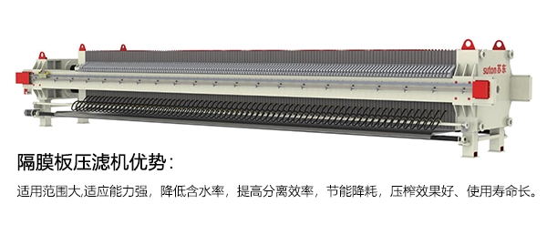 壓濾機(jī)-隔膜壓濾機(jī)-板框壓濾機(jī)-江蘇蘇東化工機(jī)械有限公司